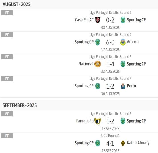 九游娱乐 -集结日那不勒斯备战葡超，队长鼓劲细节曝光，质疑声仍在，医务组通报恢复 