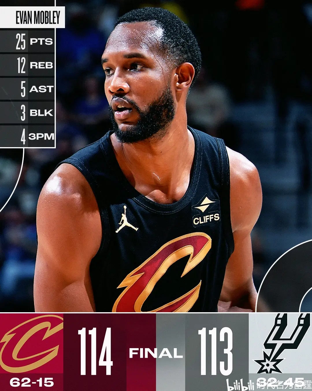 九游娱乐 -关于转折点莱比锡完成体检；NBA常规赛今晚攻防权衡；压力陡增；赛季目标并未改变的信息